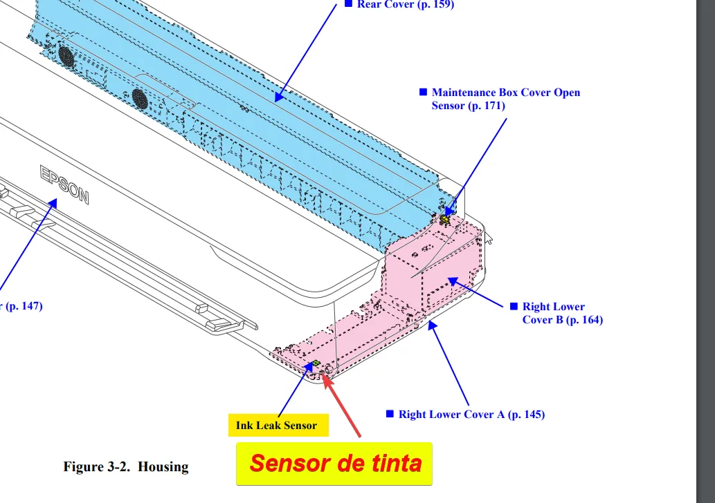 Ubicación del sensor de tinta en impresoras Epson SC — referencia 3